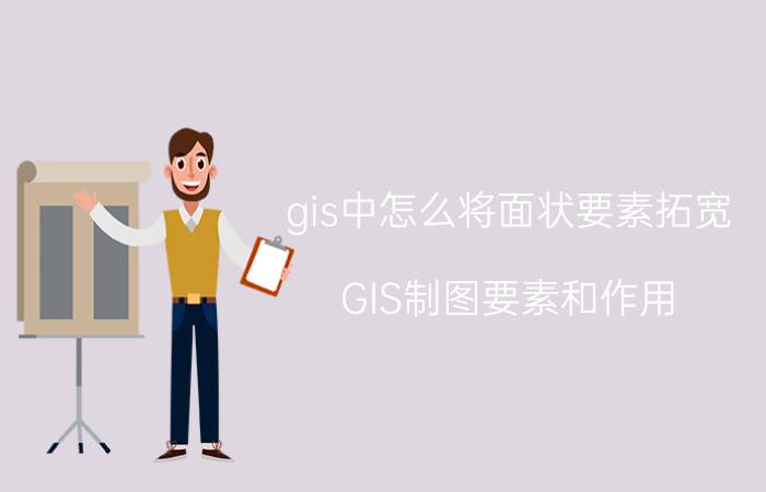 gis中怎么将面状要素拓宽 GIS制图要素和作用？